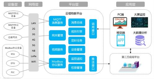 深圳云塔物聯(lián)技術(shù)將亮相IOTE物聯(lián)網(wǎng)展，展示創(chuàng)新網(wǎng)絡(luò)設(shè)備及解決方案